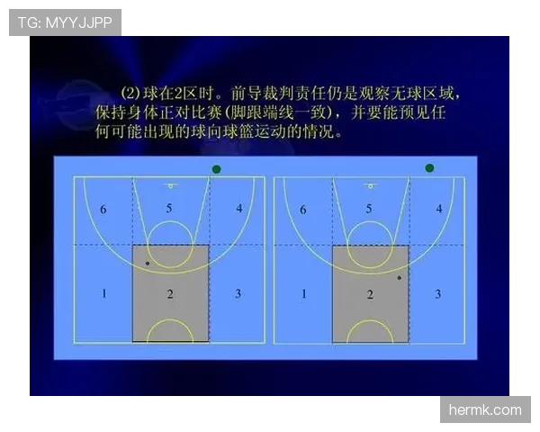 篮球比赛中球碰裁判规则如何判定是否属于违例情况
